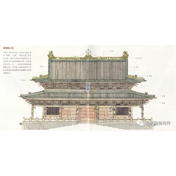 新型仿古建材情况